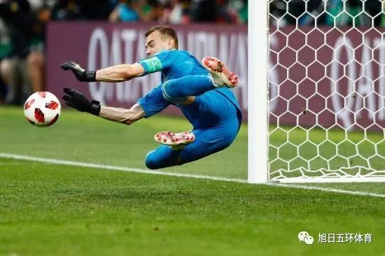 坚韧的俄罗斯人,坚韧的克罗地亚人