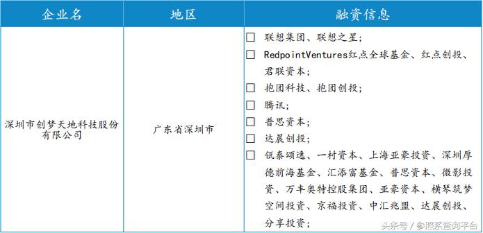 联想之星基金,联想之星详细介绍