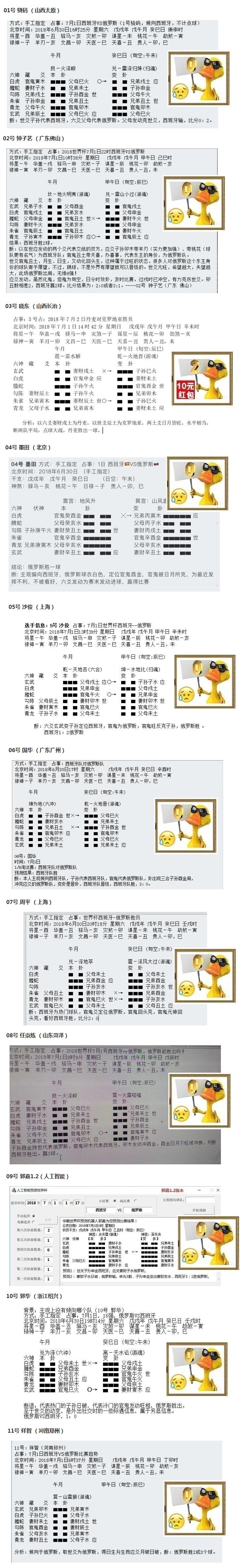 “华鹤杯”周易竞猜第17轮结果：两场遇点球大战，华鹤杯再淘汰仨