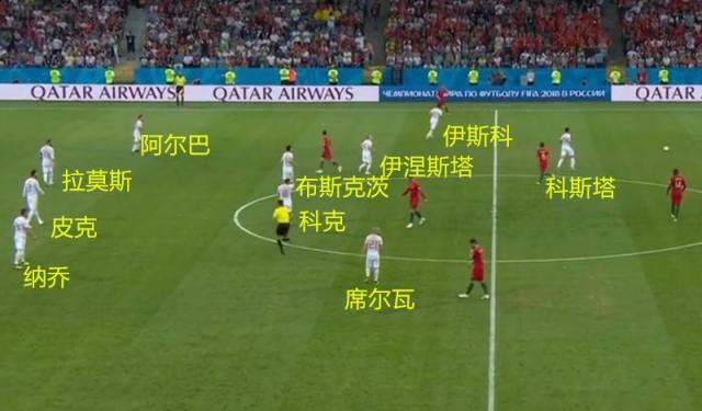 战术板fifaol4传控,战术传控