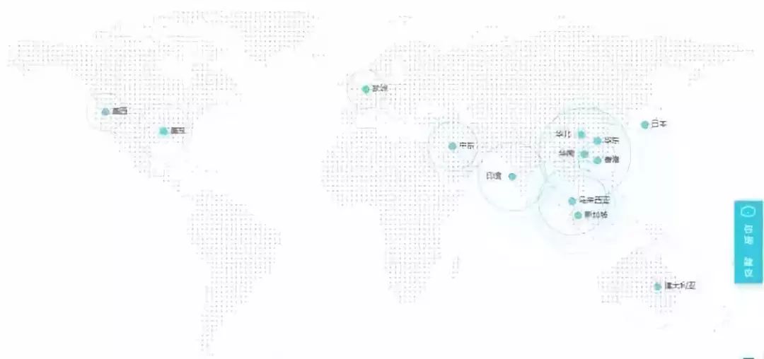 云计算八大巨头,云计算三大巨头