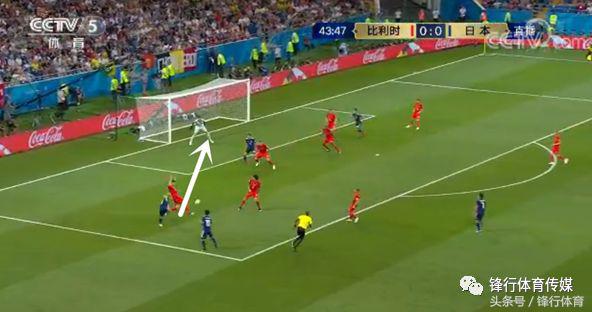 比利时教练马丁内斯主要战术,马丁内斯战术