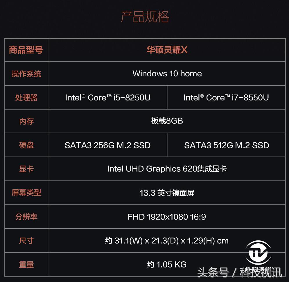 thinkbook14+和华硕灵耀x,华硕灵耀x双屏酷睿i7高性能轻薄本