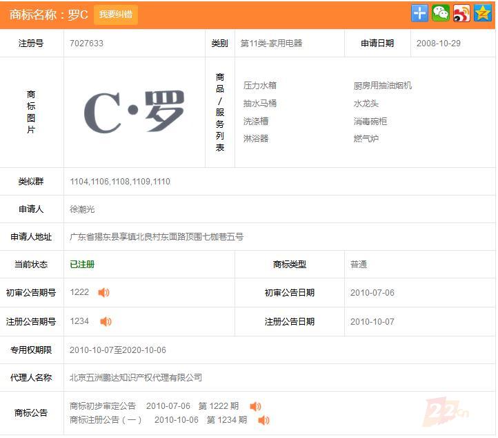 25岁的梅西和25岁的c罗,梅西c罗绝代双骄相爱相杀