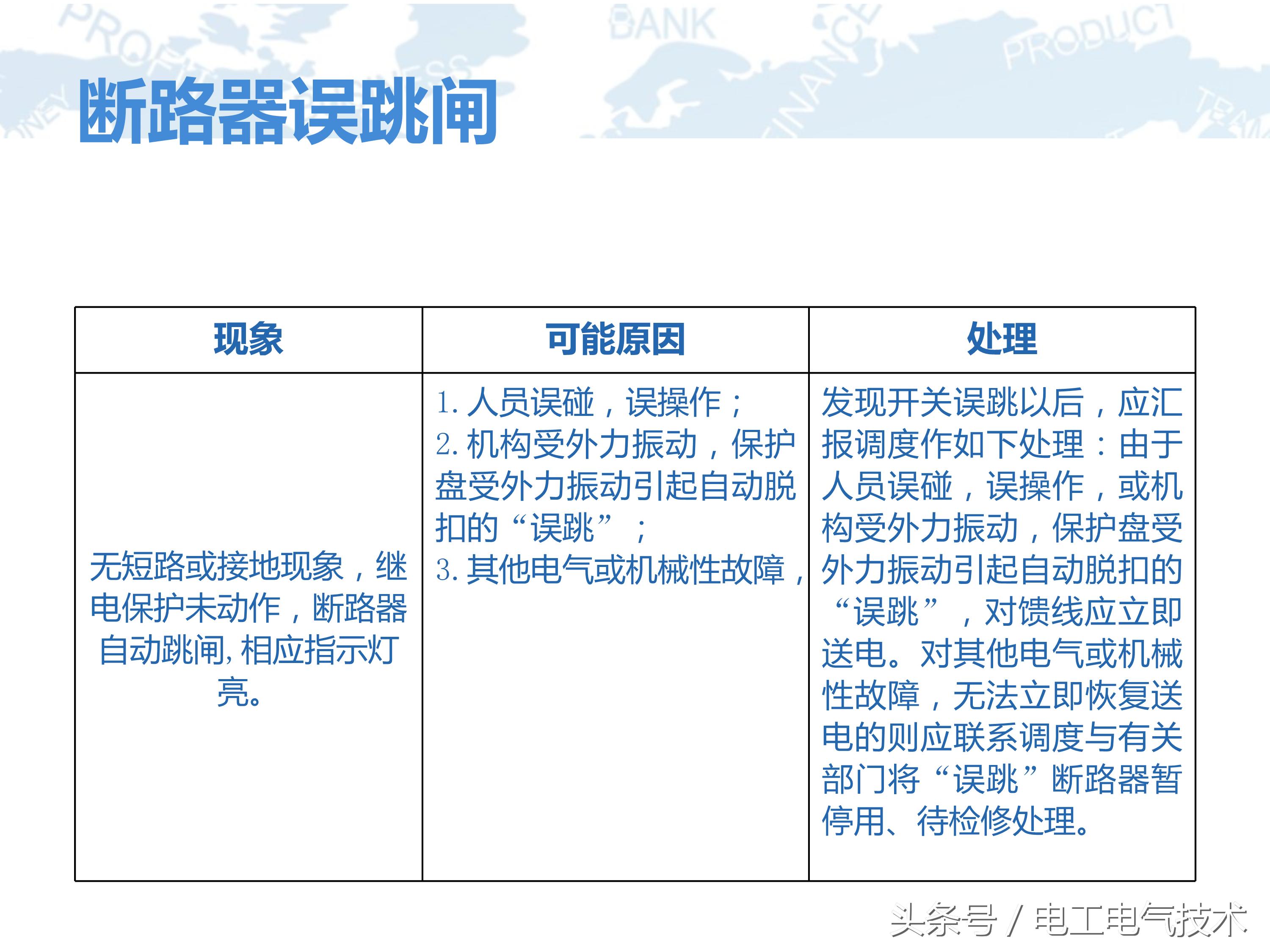 10kv高压柜符号大全图,10kv高压柜避雷器试验