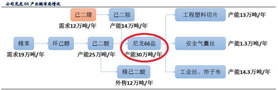 神马黑幕素材特效,神马股份造假案