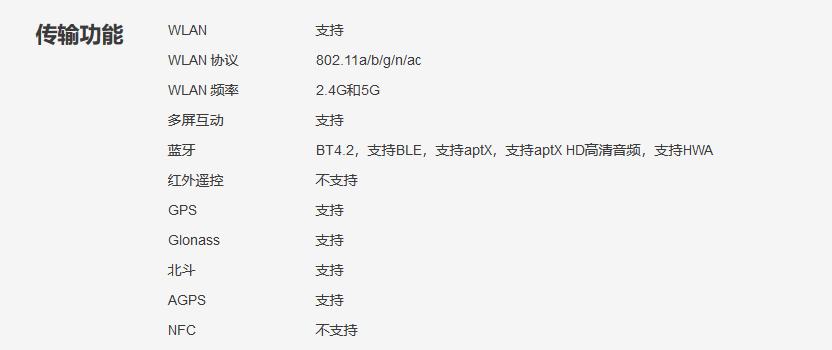 荣耀play吃鸡4d震撼设置,荣耀play中的4d震撼在哪里