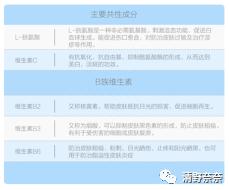 学生党美白平价好物,不吃土必买的护肤品