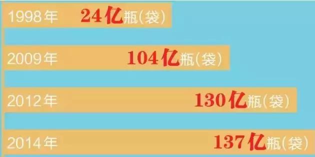 龙岗叫停普通门诊输液发现违规将从重处罚