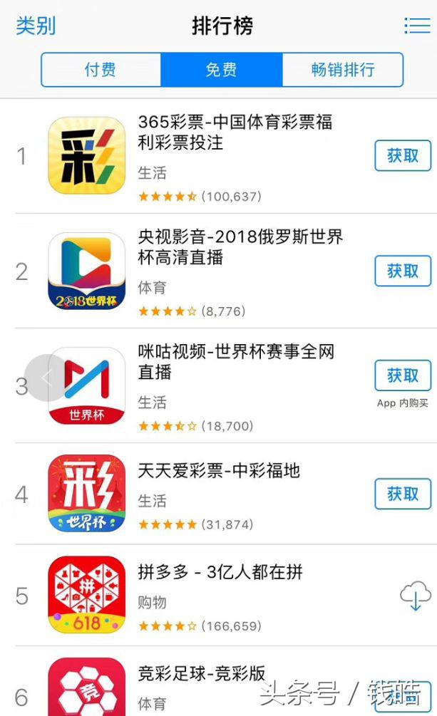 缃戝敭褰╃エ琚浜嗗悧,鍥藉瑕佺鍞僵绁ㄥ悧