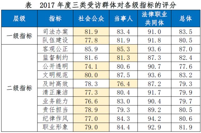 山东检察最新消息,山东检察院最新动态