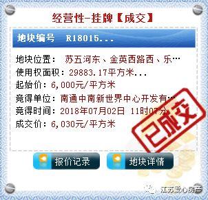 风云再起｜7月南通将迎来“地王月”？4宗起拍价过万！