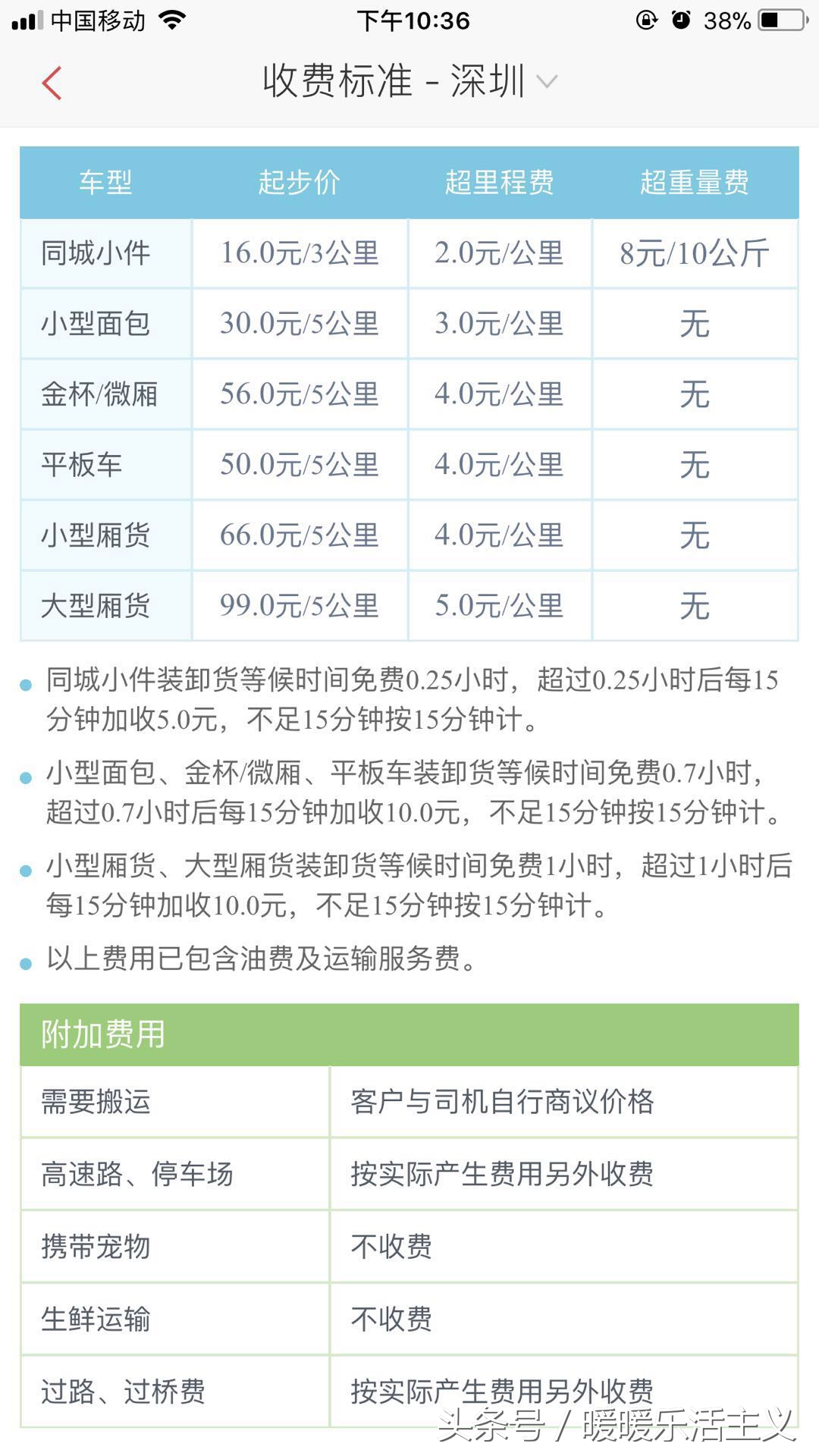 推荐3个搬家租房必备APP（小助手亲身分享）