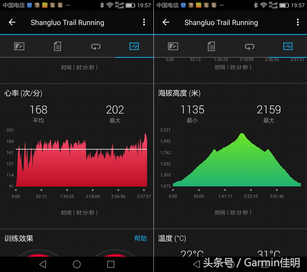 garminfenix5测评,garminfenix5评测