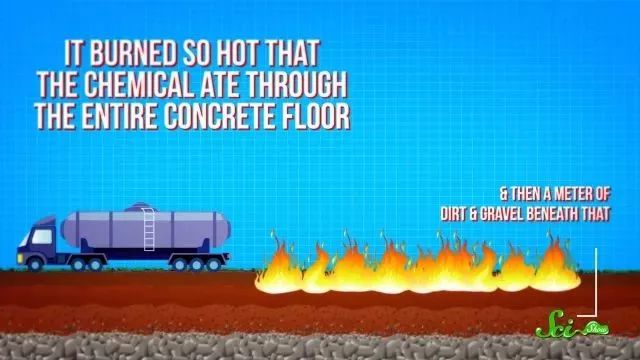 碰到这三种物质，你大概连哭都来不及