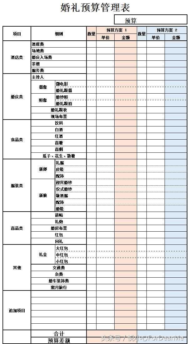 女友要18万彩礼,女友要18w8的彩礼我该怎么办