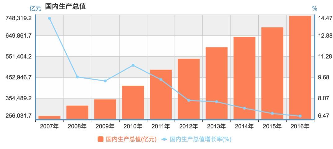 中国企业2023排行榜,2018优秀企服