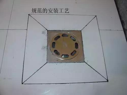 新房装修按照这19条流程图解装修，老师傅让你新家没有遗憾！