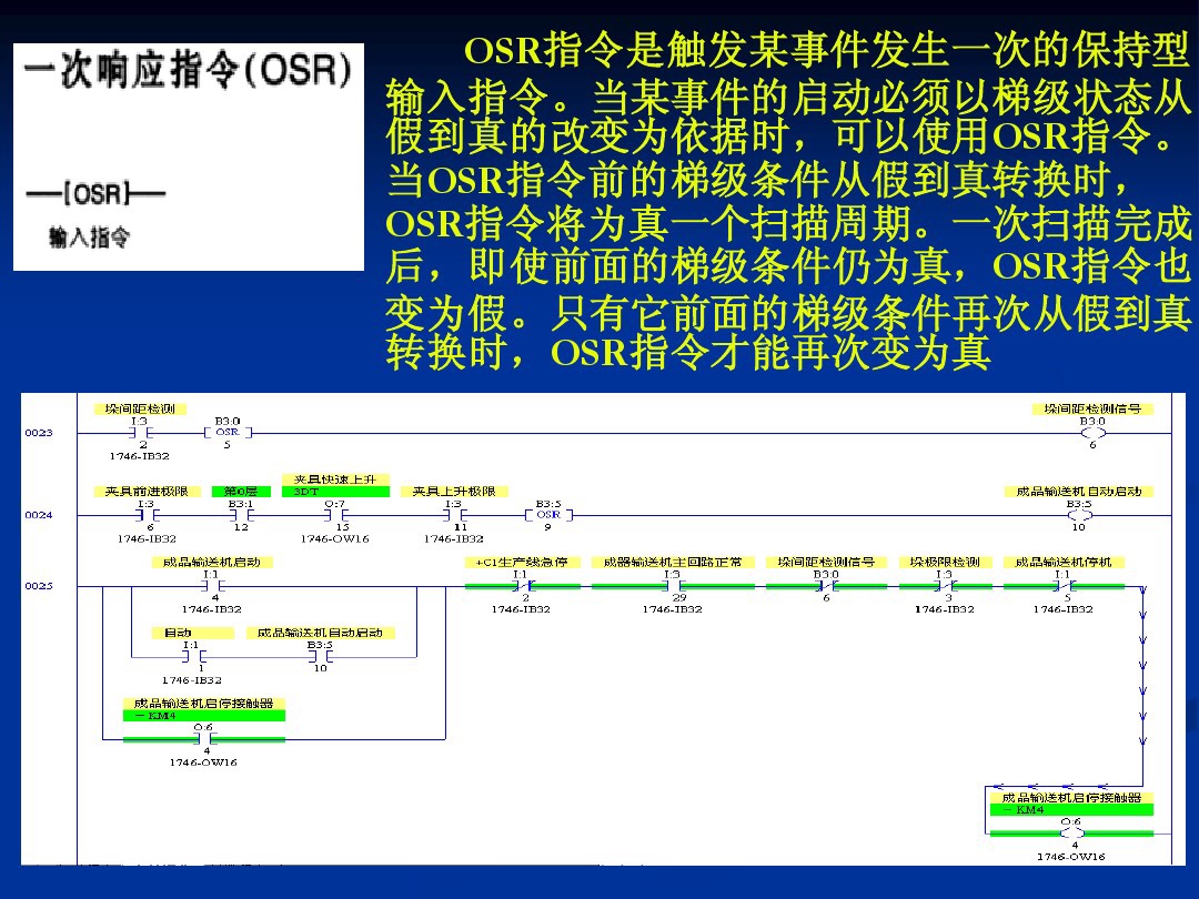 plc非逻辑梯形图,plc梯形图转换逻辑指令