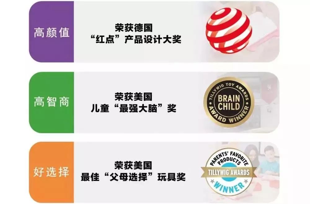 数学让你的孩子爱上数学,让孩子爱上数学数学启蒙