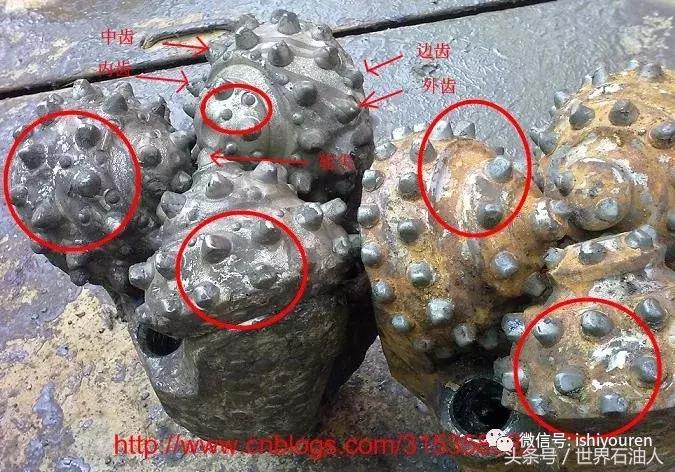 钻井队一线技术员技术小结（九）