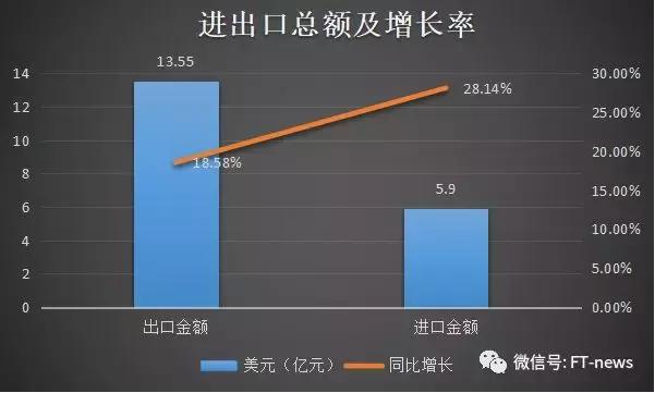 丝路经纬（二）｜一带一路是甘肃崛起最好的机会