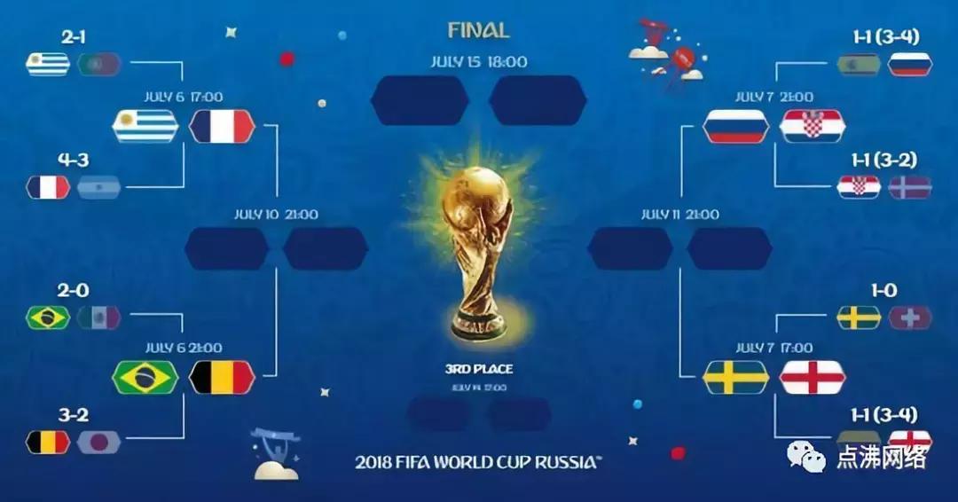 世界杯多少个中国赞助商,卡塔尔世界杯球衣赞助商