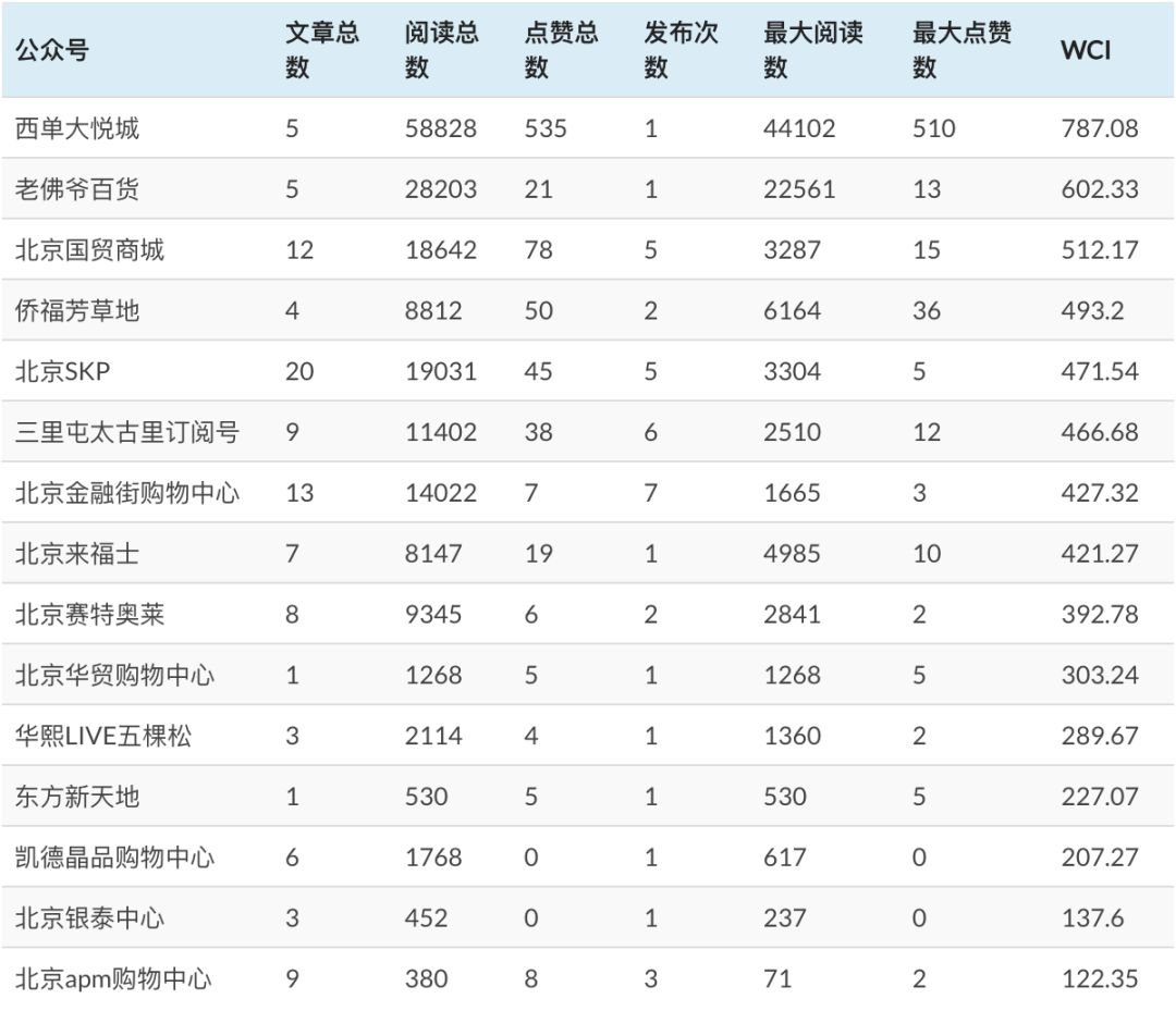 第42期“济济多士,烝烝皇皇;武侯武圣,一锅好汤”