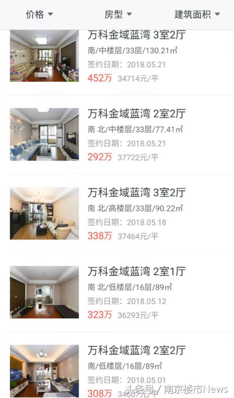 江宁31家楼盘二手房成交价曝光,下半年32个买房机会来了