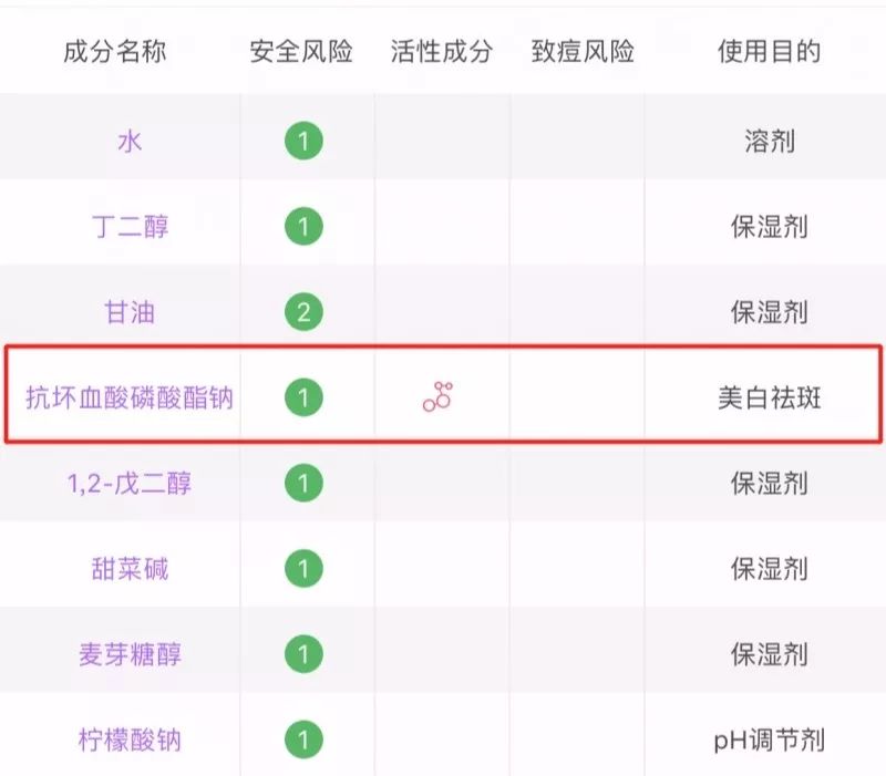 818护肤好物推荐,818必买化妆品