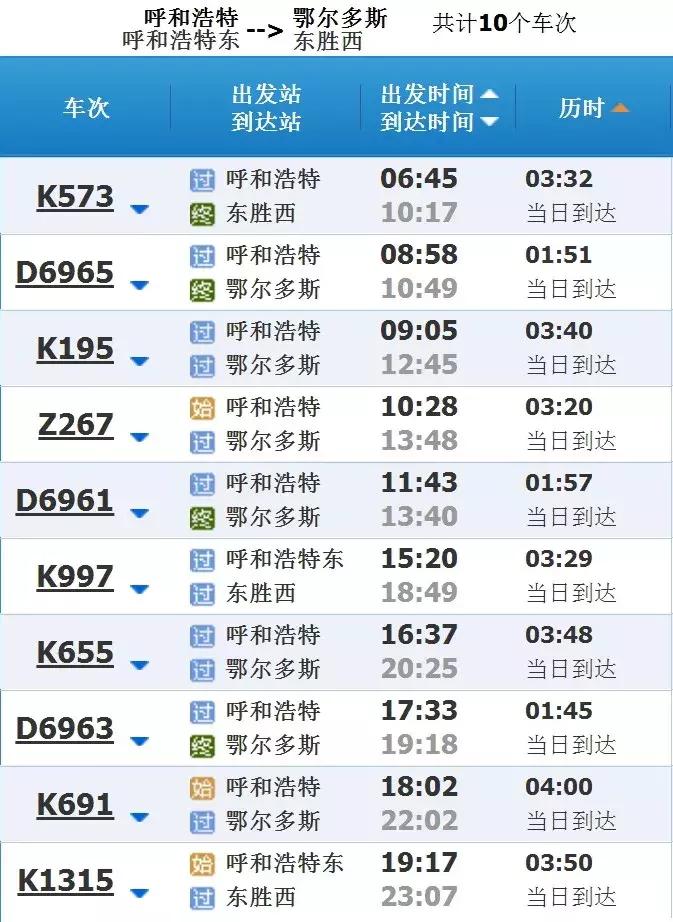 呼和浩特始发列车最新消息,呼和浩特地铁站发车时间表