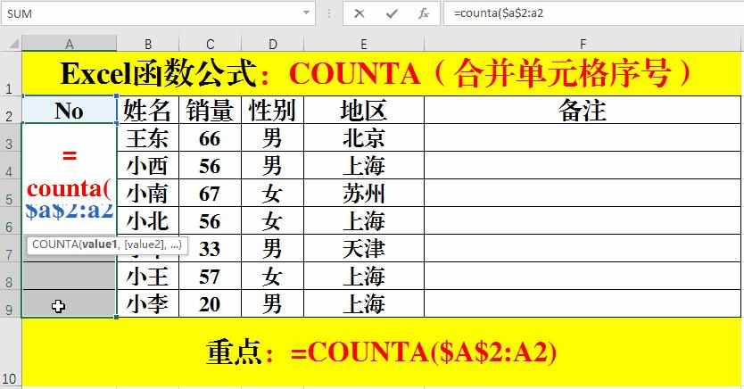 文员常用函数公式,文员常用的10个excel必背公式表