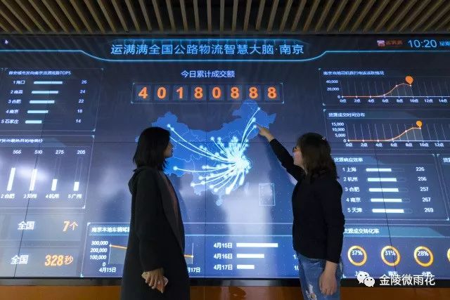 一起来看资阳新面貌,一起来看一看都有哪些改变