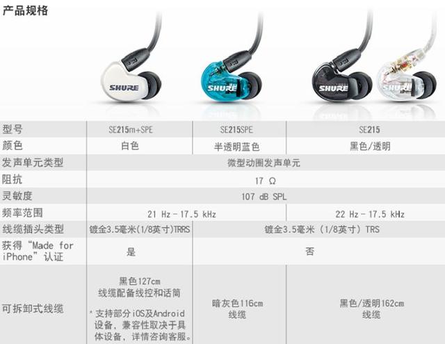 舒尔se215作为监听耳机值得入手吗,舒尔se215耳塞套两组哪个好用