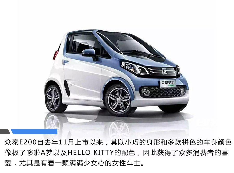 腾势将带头组建世界杯球队！这些队员你看好谁？