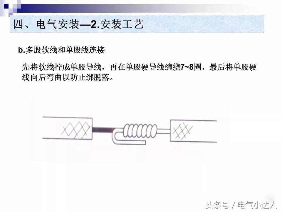 电气安装工艺,电气基础知识教学视频