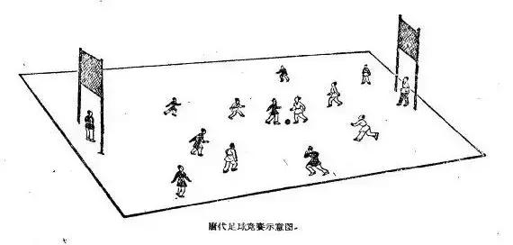 为什么足球场有6个球门,什么足球量词