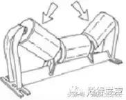 混凝土搅拌站皮带跑偏了怎么办,搅拌站斜皮带跑偏怎么调整