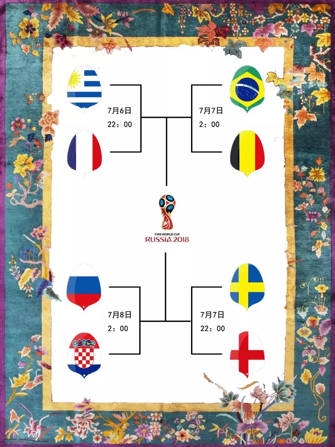 世界杯八强赛最新战况表,世界杯八强赛最新战况分析