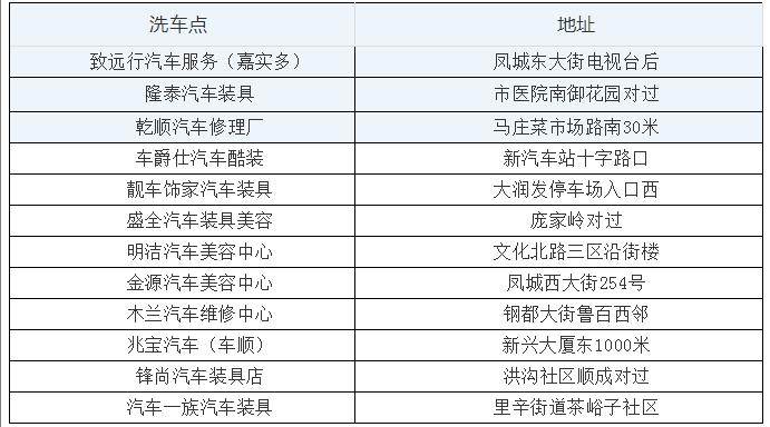 建行龙卡信用卡返现活动,建行龙卡信用卡的品牌活动