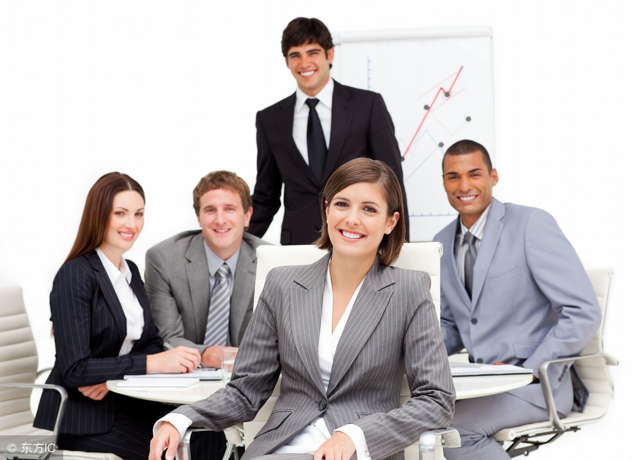 工业品营销与经销商管理,工业品营销客户购买全过程