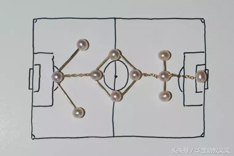 面对这些世界杯创意，我想说“NiceTry！”