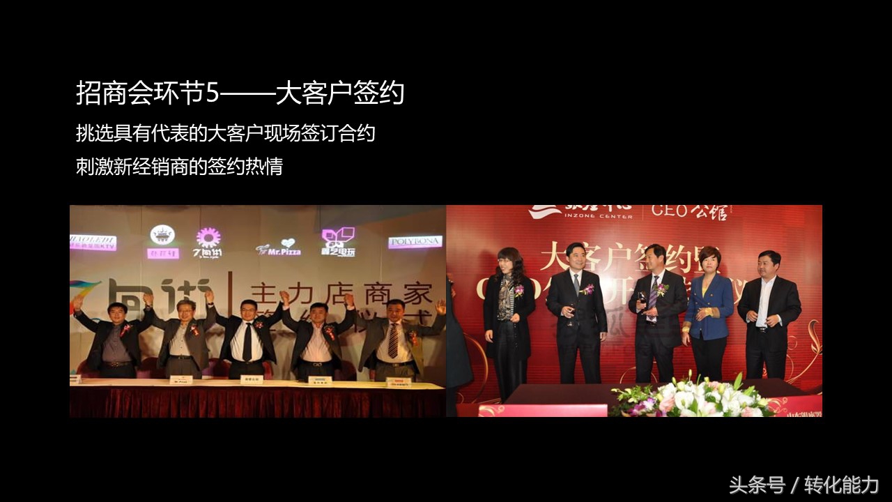 招商会策划方案及流程思维导图,高端招商会策划方法