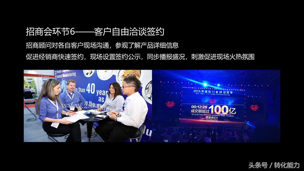 招商会策划方案及流程思维导图,高端招商会策划方法