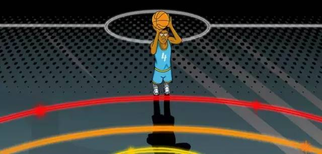 欢迎来到2048年！这是四分球的世界