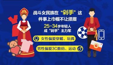 战斗民族世界杯赛场内外疯狂开挂，速卖通上豪买5700万次！