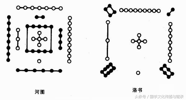 五刑墨劓剕宫大辟的读音,五刑墨劓剕宫大辟读音