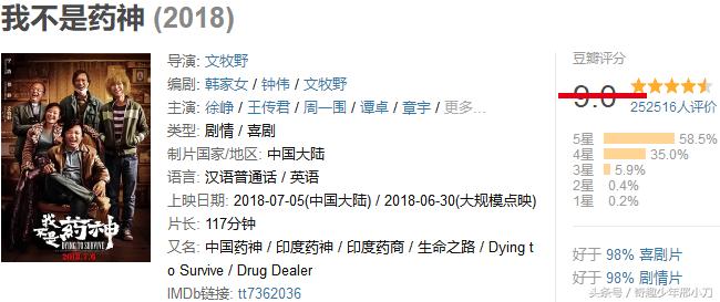 我不是药神徐峥去印度的那段音乐,我不是药神看哭日本观众10分钟