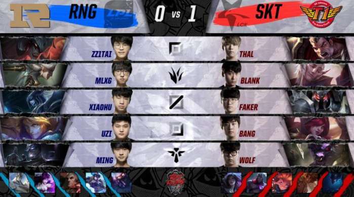 2018年lol洲际赛rng比赛视频,21年英雄联盟世界赛rng赛程结果