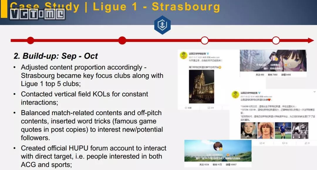 一个让玩家胃疼的“黄油”，是怎么和一家足球俱乐部产生联系的？